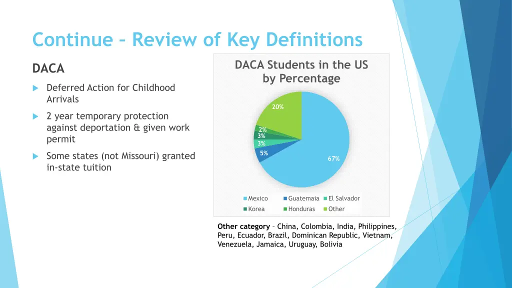 continue review of key definitions 1