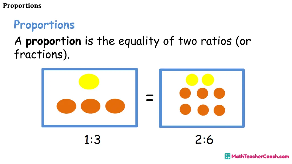 proportions 3