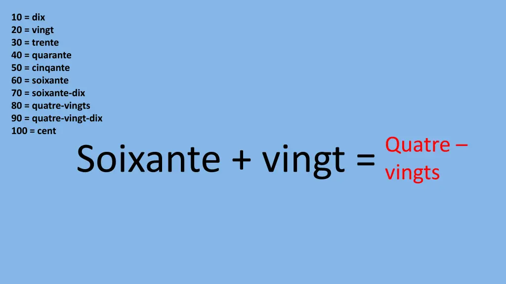 10 dix 20 vingt 30 trente 40 quarante 50 cinqante 1