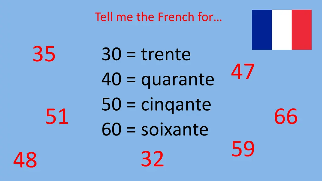 tell me the french for