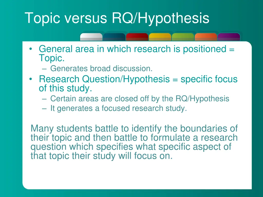 topic versus rq hypothesis