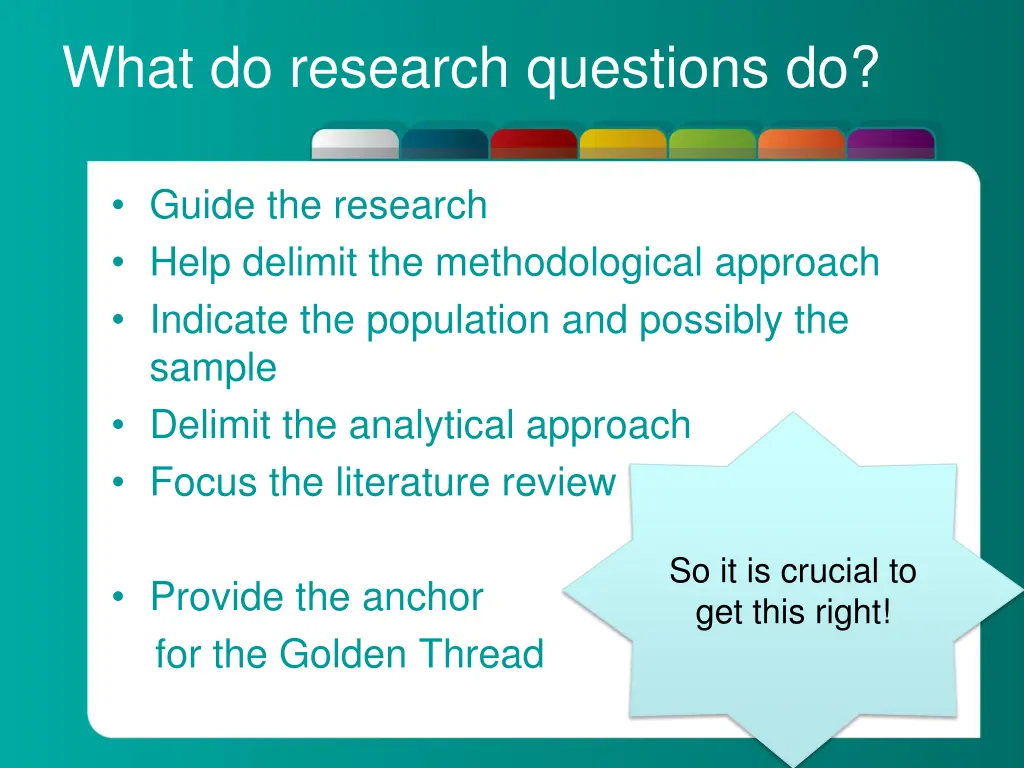 what do research questions do