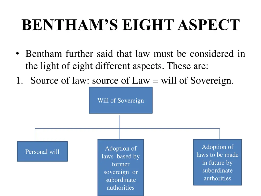 bentham s eight aspect