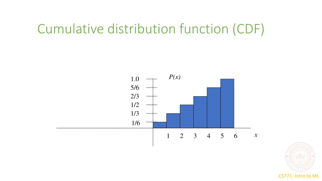 cumulative distribution function cdf