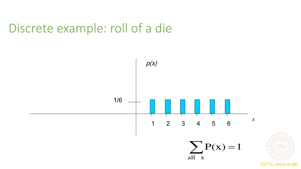 discrete example roll of a die