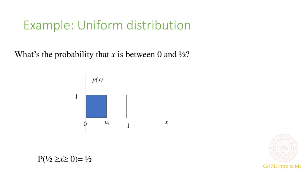 example uniform distribution