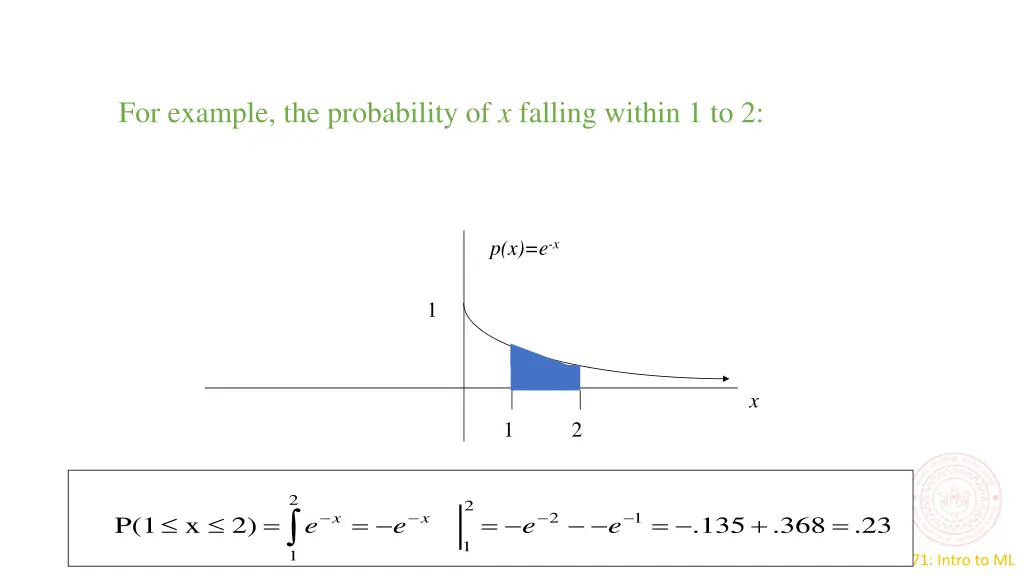 for example the probability of x falling within