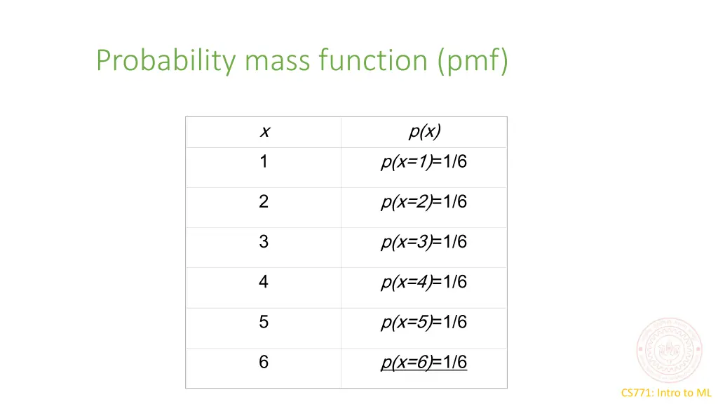 probability mass function pmf