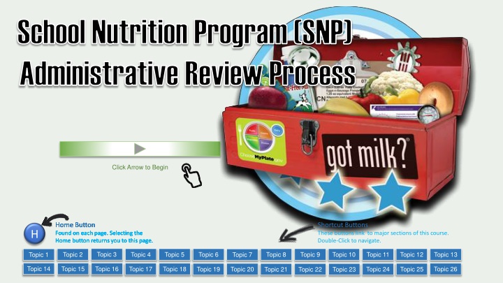 school nutrition program snp administrative