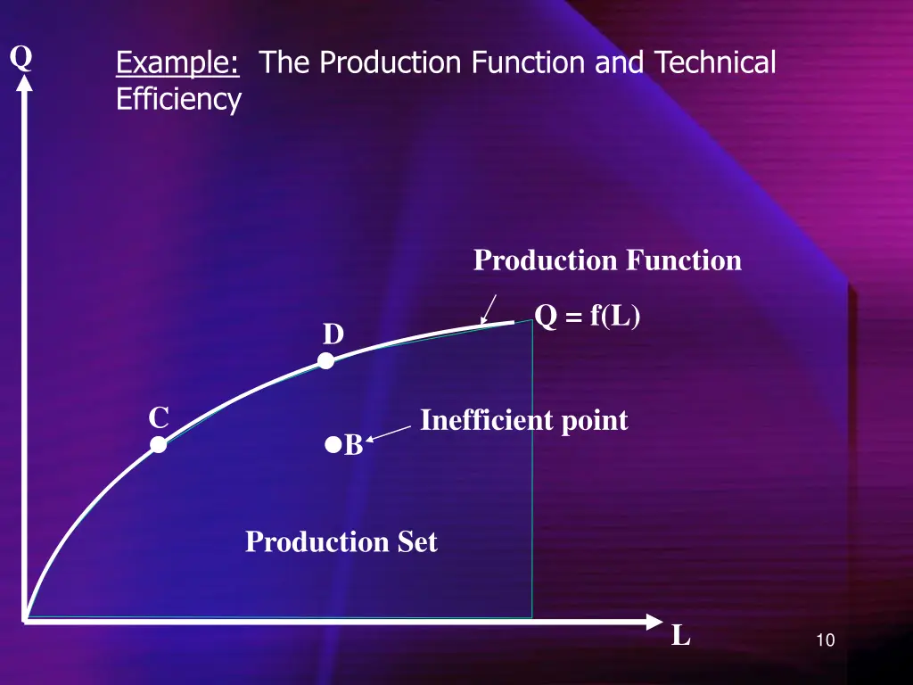 slide10