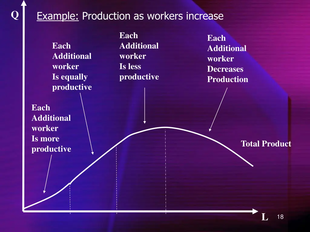 slide18