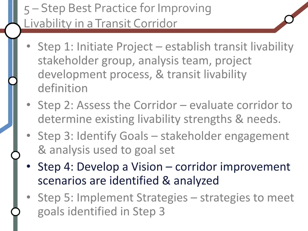 5 step best practice for improving livability 4