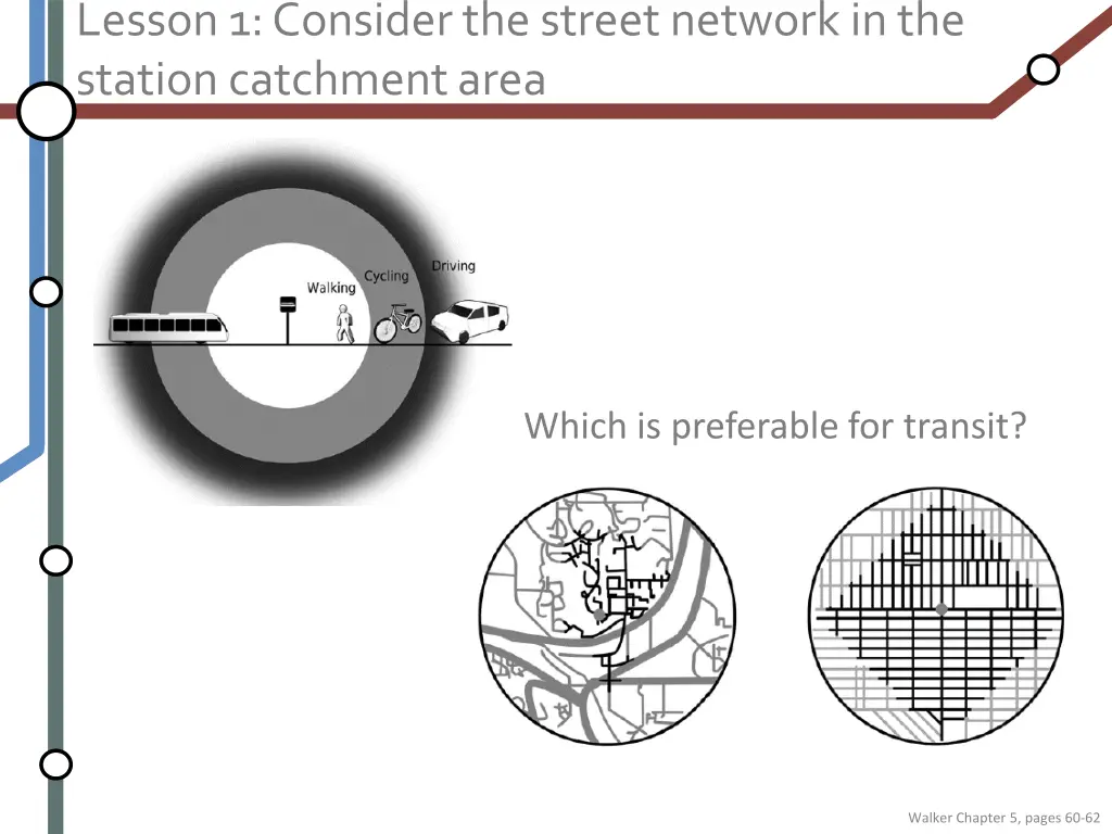 lesson 1 consider the street network