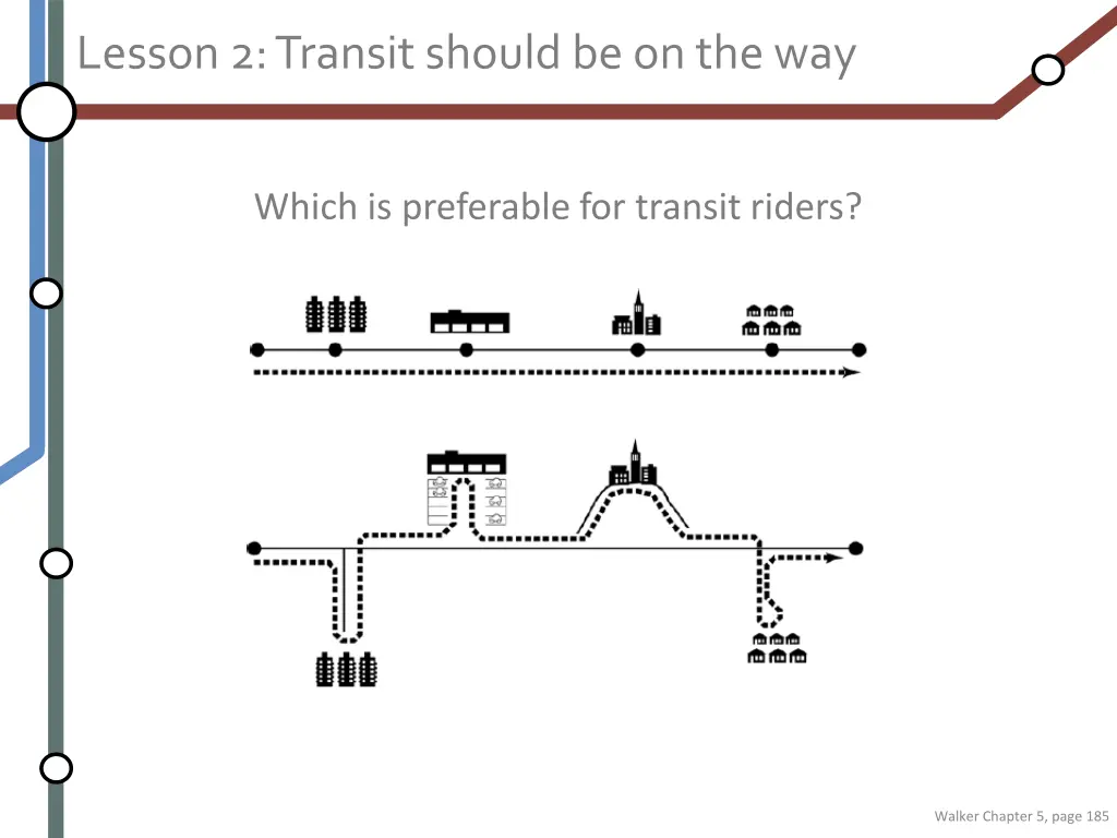 lesson 2 transit should be on the way