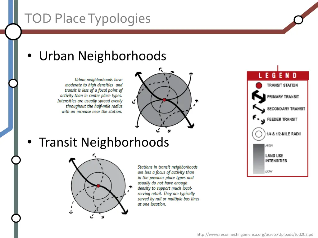 tod place typologies 1