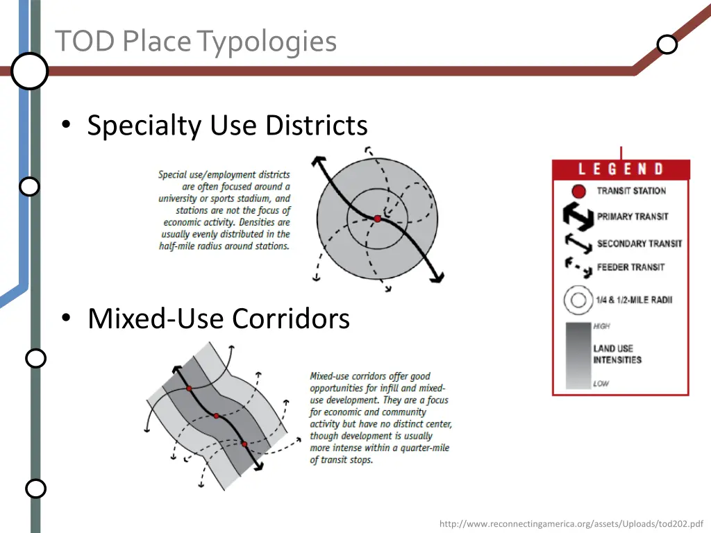 tod place typologies 2