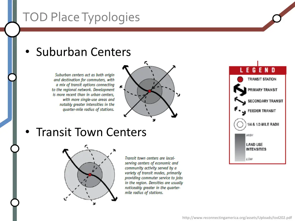 tod place typologies