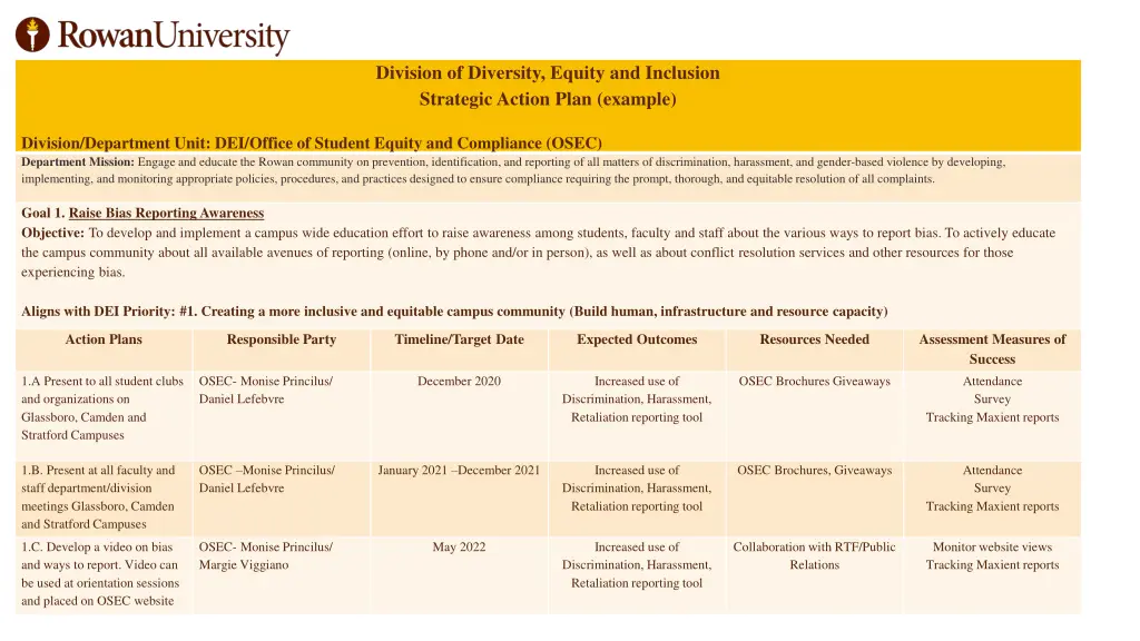 division of diversity equity and inclusion 1