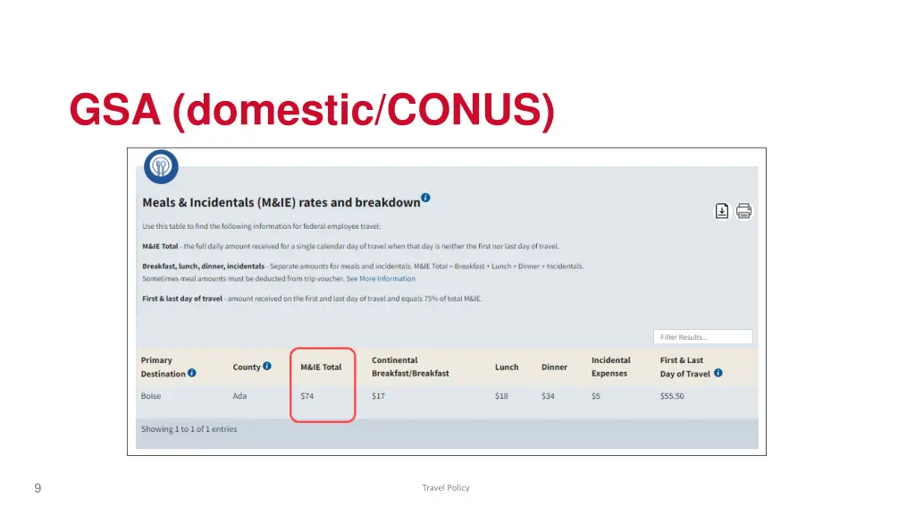 gsa domestic conus 2