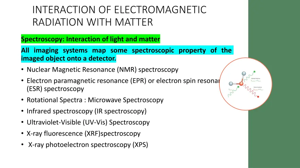 interaction of electromagnetic radiation with 1