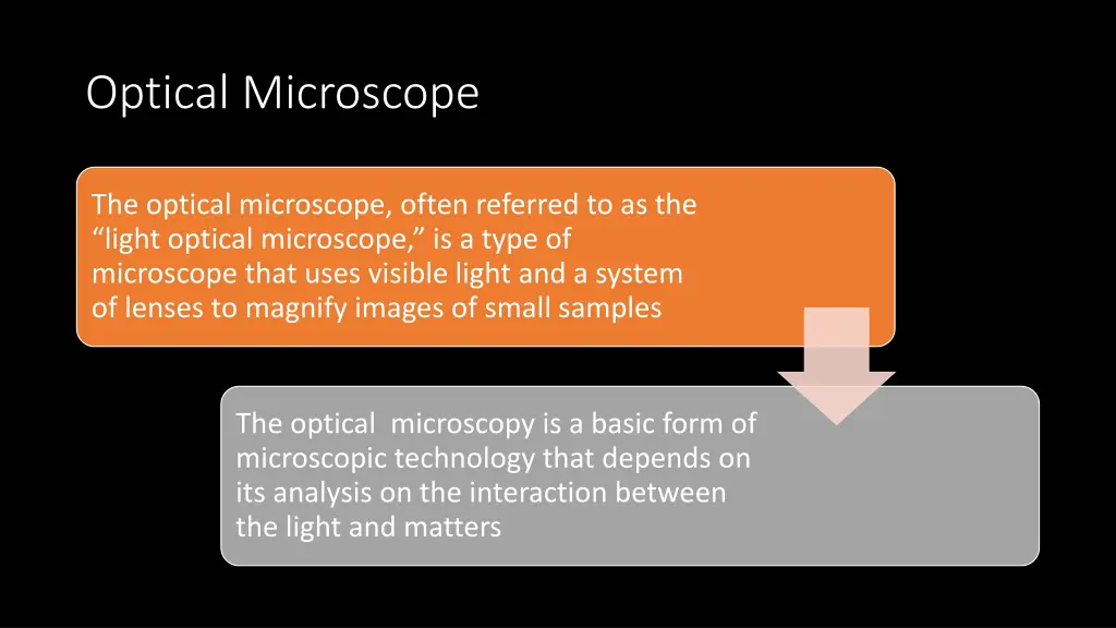 optical microscope