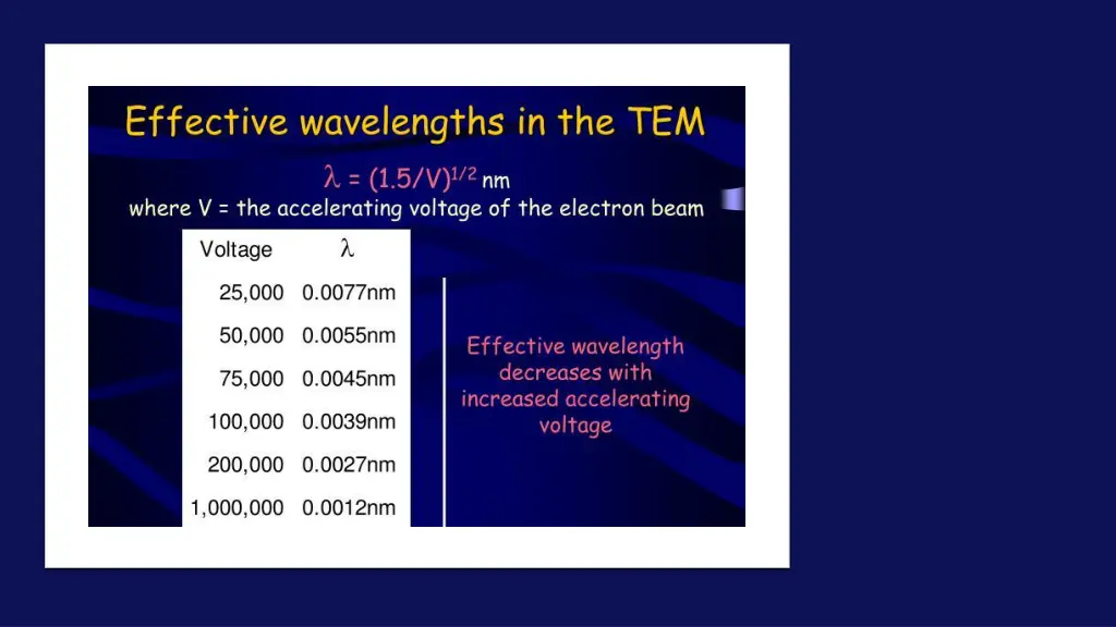 slide13