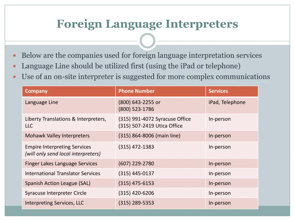 foreign language interpreters