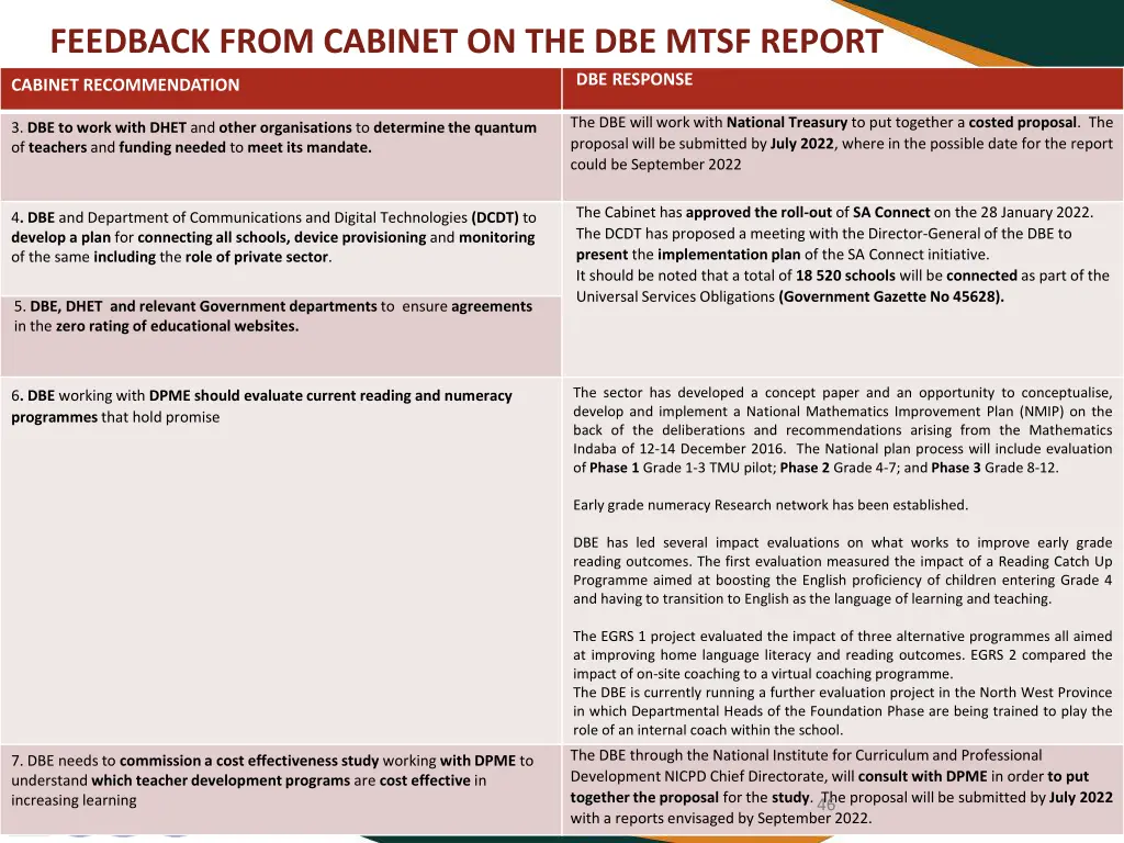 feedback from cabinet on the dbe mtsf report 1