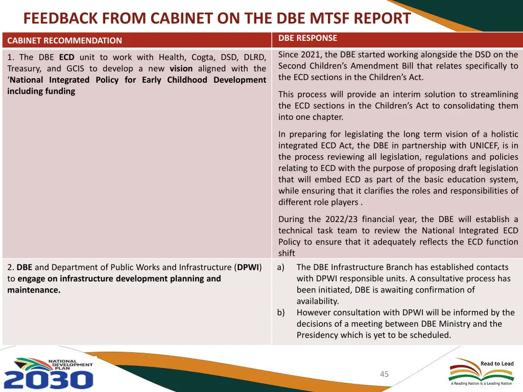 feedback from cabinet on the dbe mtsf report