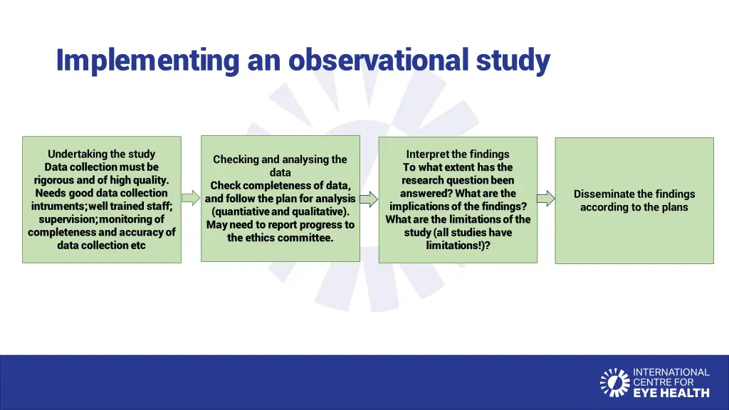 implementing an observational study