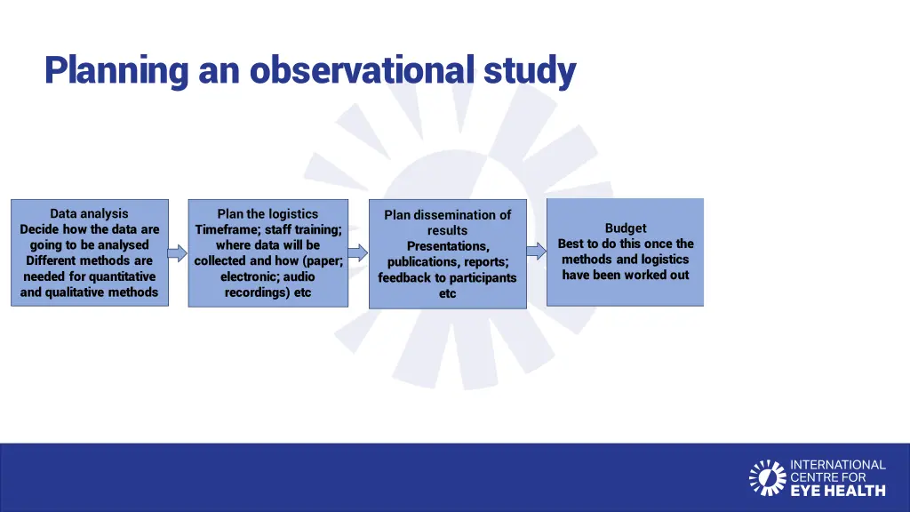 planning an observational study 2