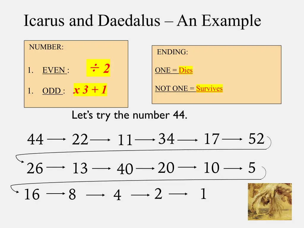 icarus and daedalus an example