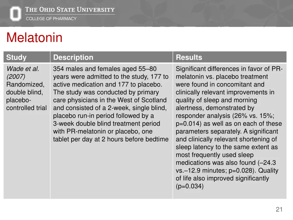 melatonin 2