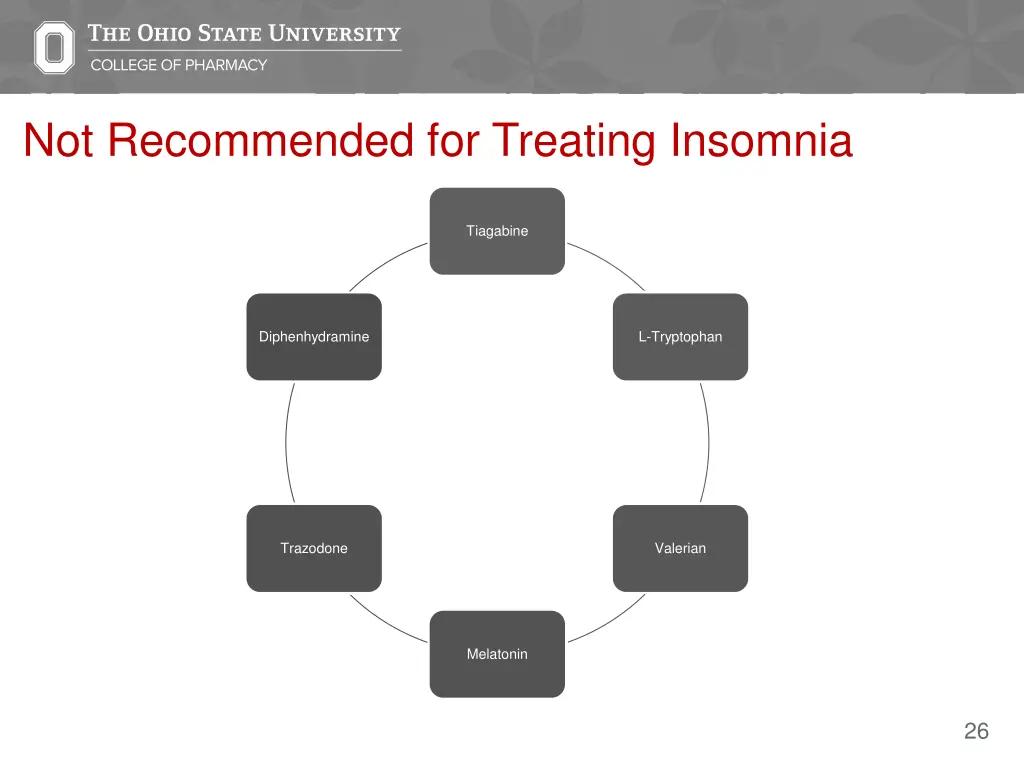 not recommended for treating insomnia