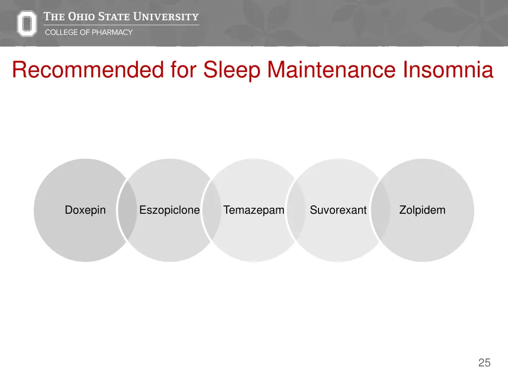 recommended for sleep maintenance insomnia