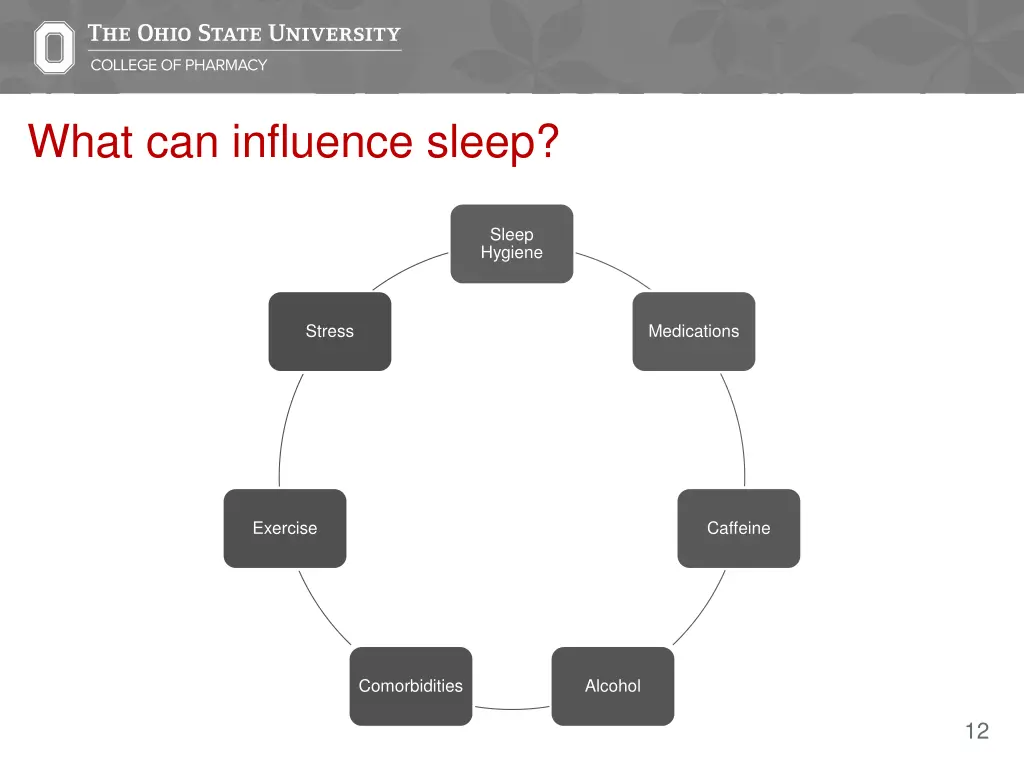 what can influence sleep