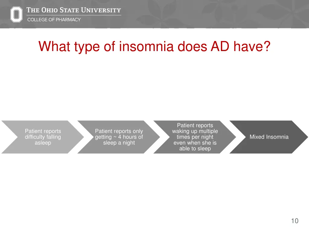 what type of insomnia does ad have 1