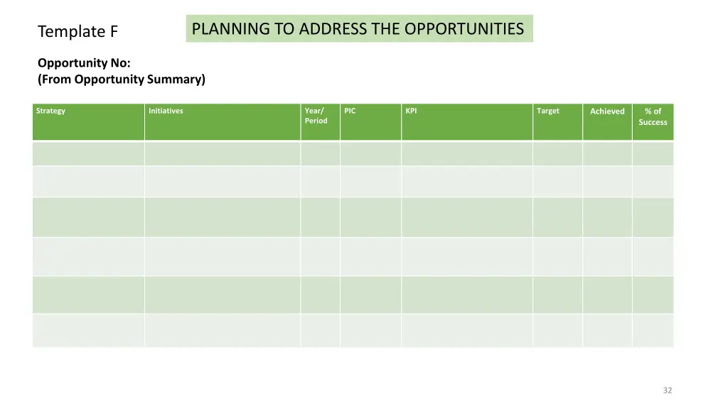 planning to address the opportunities