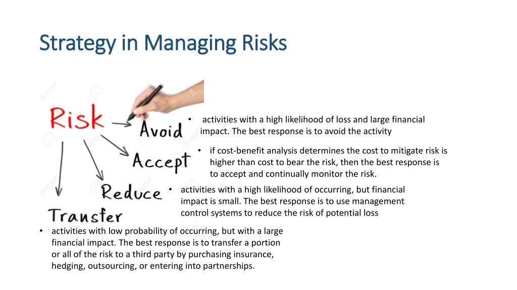 strategy in managing risks strategy in managing