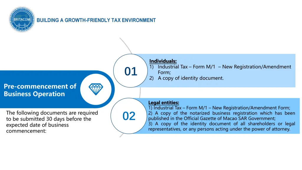 individuals 1 industrial tax form