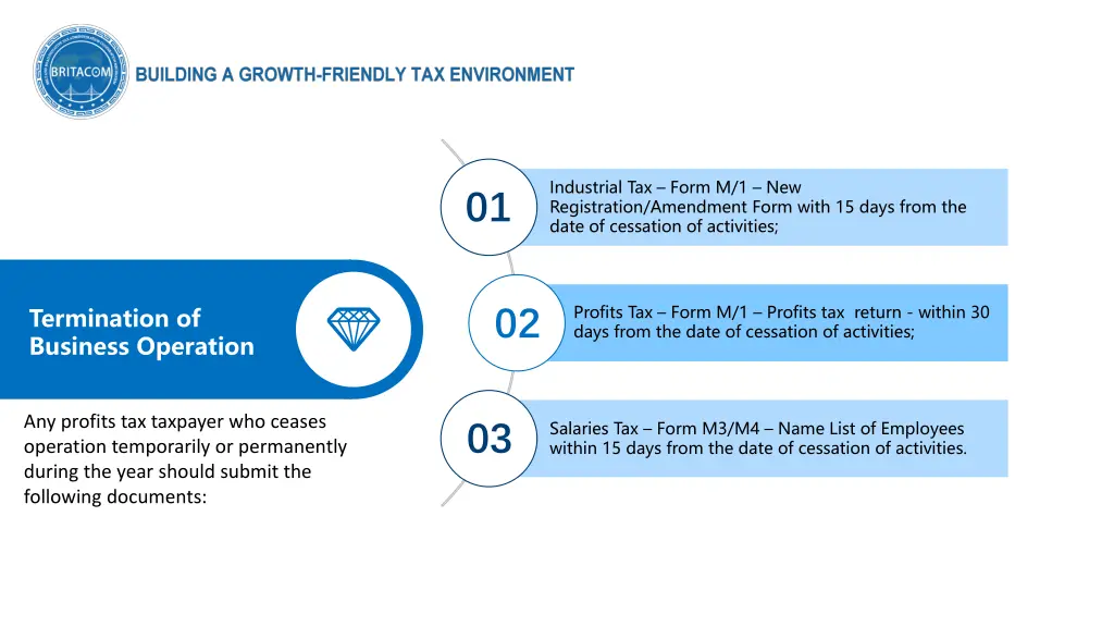 industrial tax form m 1 new registration