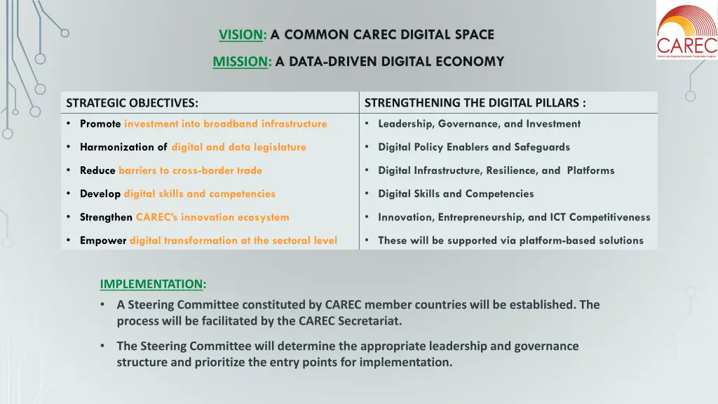 vision a common carec digital space