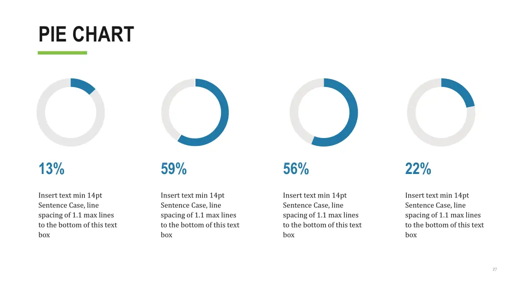 pie chart