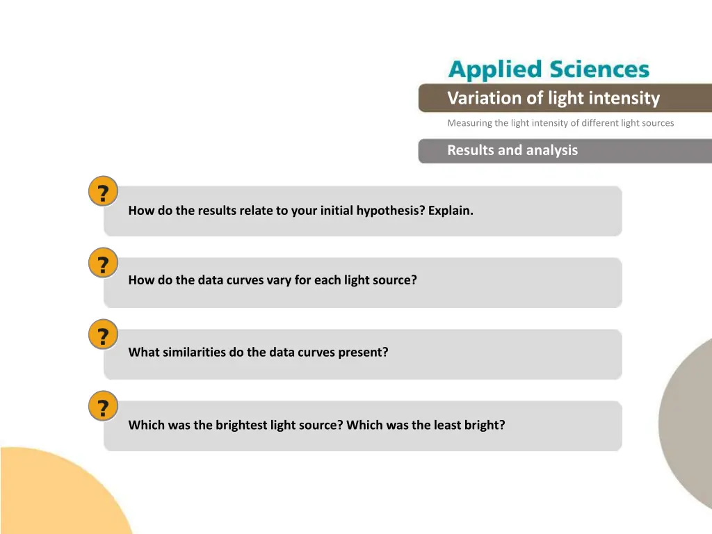 variation of light intensity 14