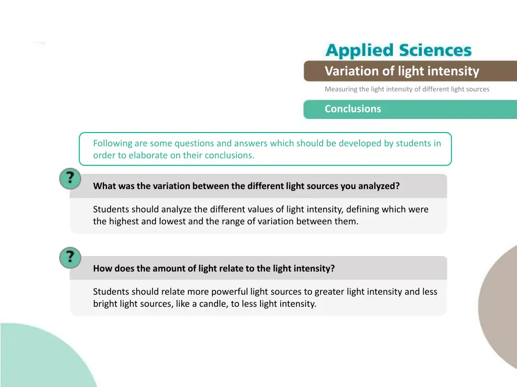 variation of light intensity 16