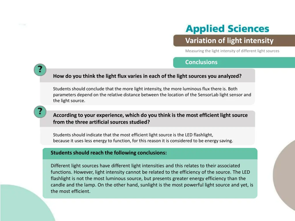 variation of light intensity 17