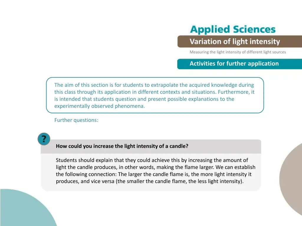 variation of light intensity 18