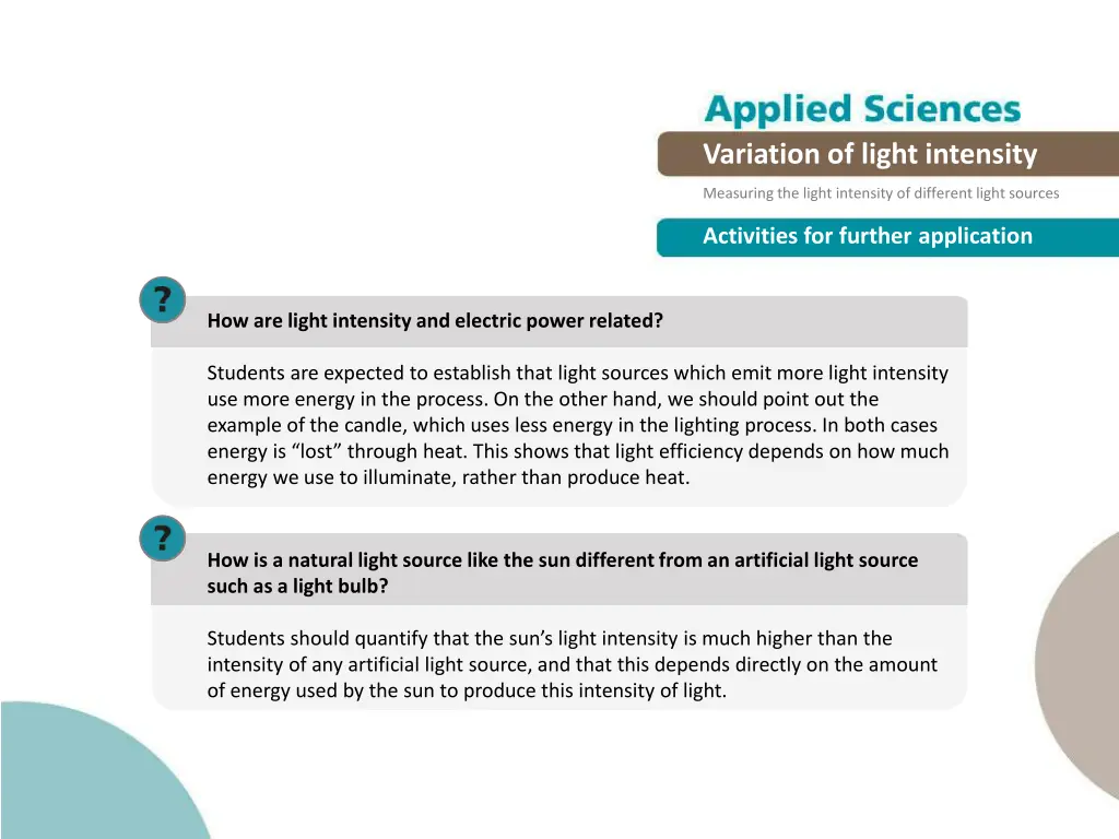 variation of light intensity 19