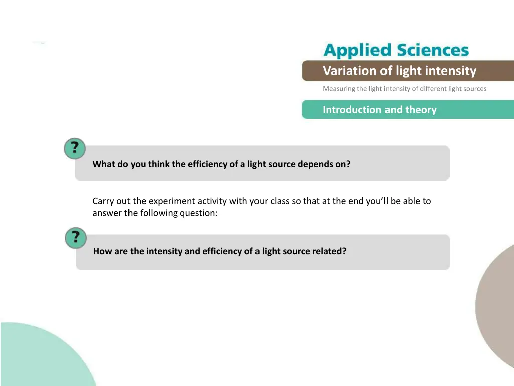 variation of light intensity 3