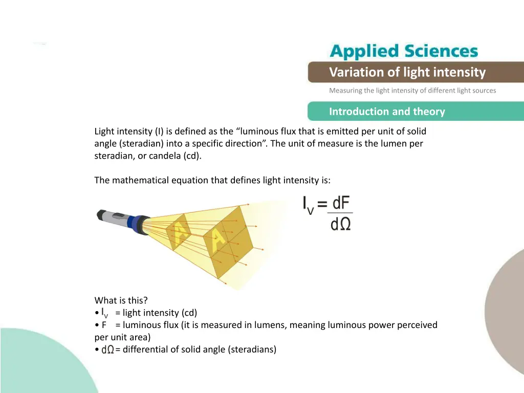 variation of light intensity 5